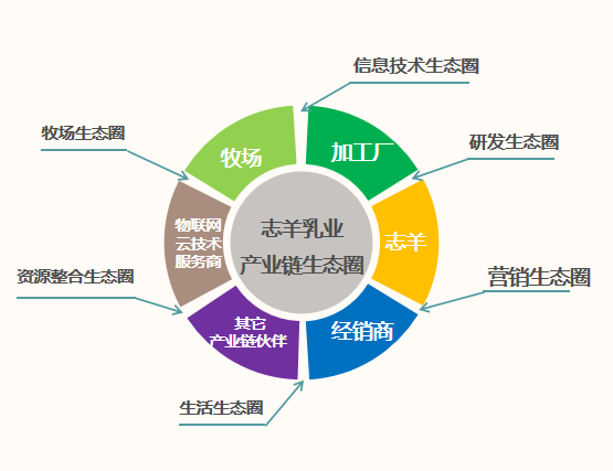 20190617/5d07466899953.png QQ截圖20190617155135.png